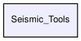 Seismic_Tools/
