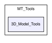 MT_Tools/3D_Model_Tools/