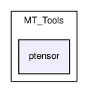 MT_Tools/ptensor/