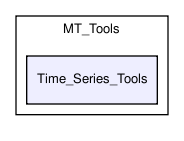 MT_Tools/Time_Series_Tools/