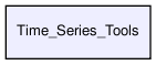 Time_Series_Tools/