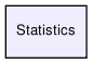 Statistics/