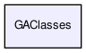 GAClasses/
