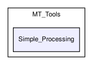 MT_Tools/Simple_Processing/