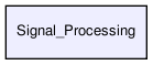 Signal_Processing/